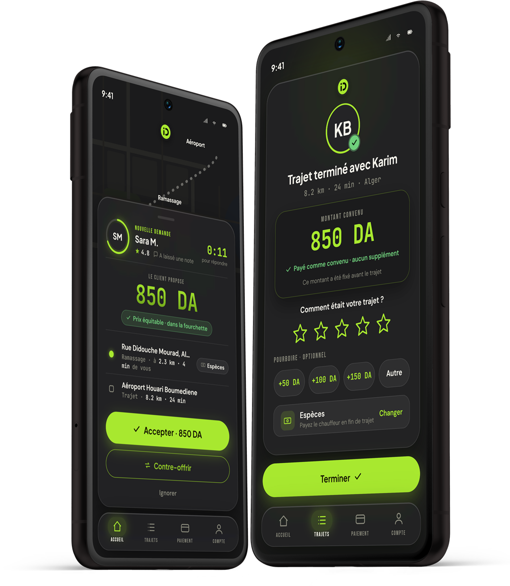 INDRIVE — Trip complete
